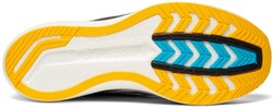 Saucony Endorphin Pro 2 Homme S20687-40
