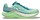 Hoka Mach X 1141450-OMLG